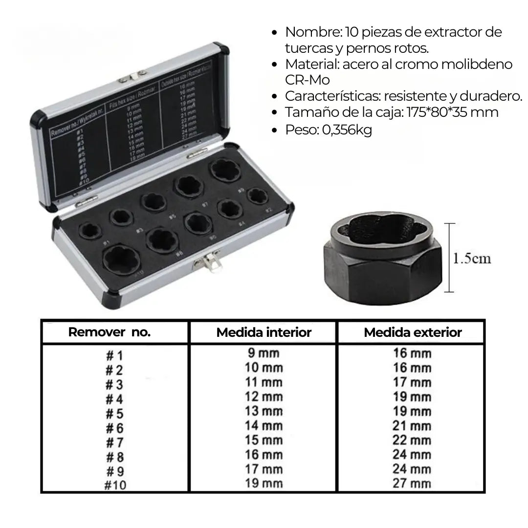 Kit extractor de tuercas dañadas